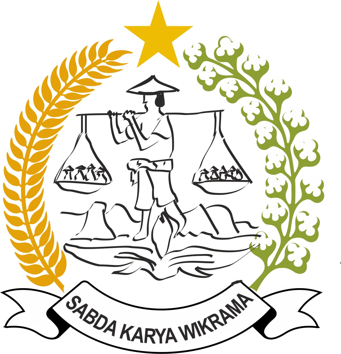 Sabda Karya Wikrama